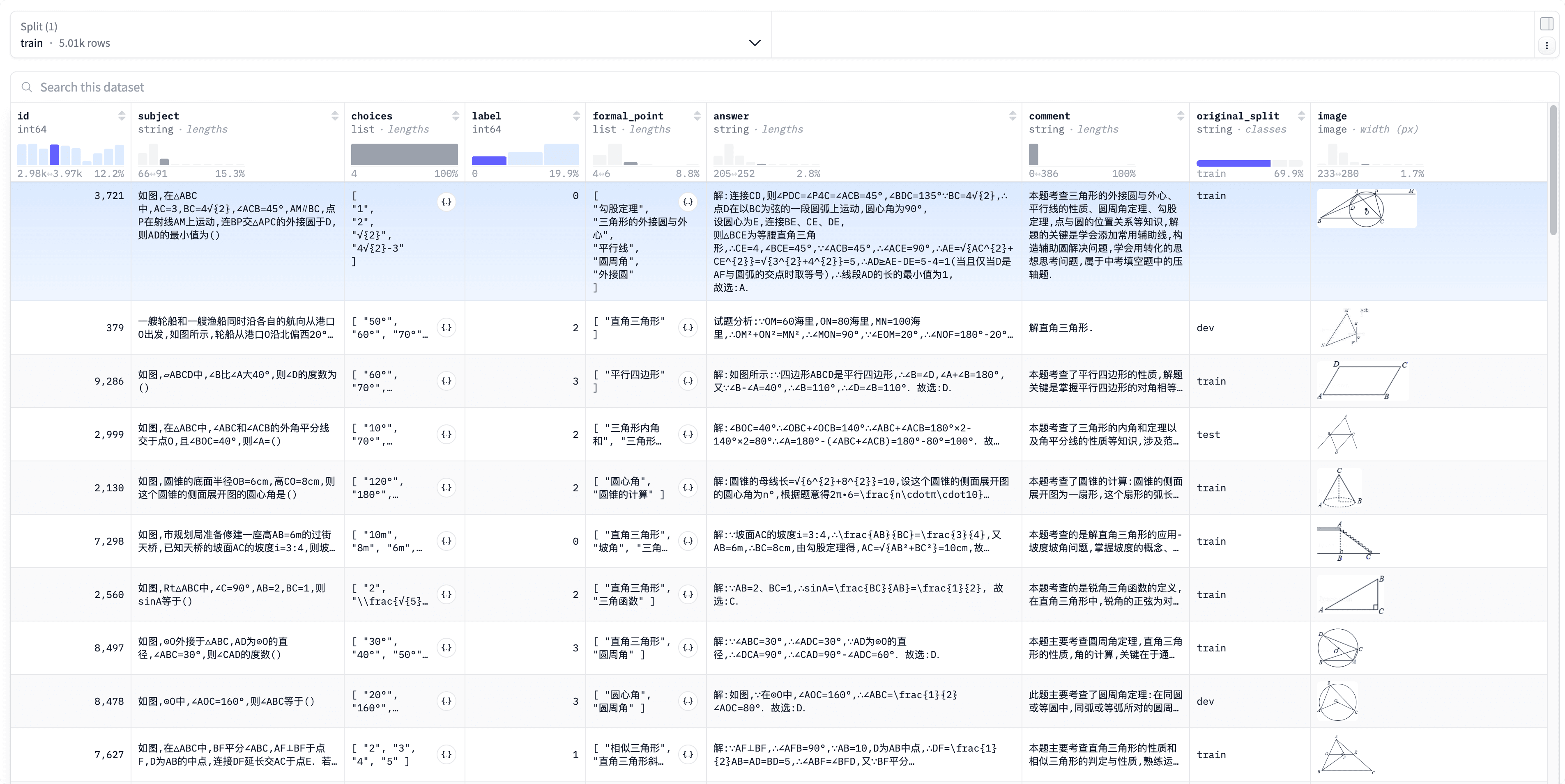 GeoQA 数据集字段与图文样本